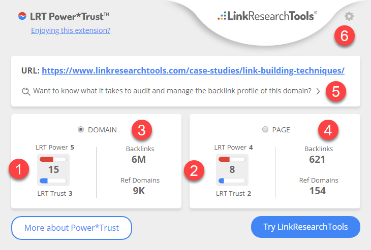 LRT Power*Trust Real-Time SEO Link Metrics LRT Power*Trust Real-Time SEO Link Metrics
