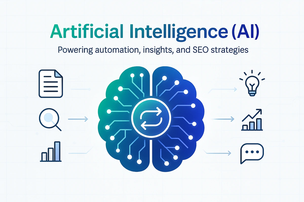 Artificial Intelligence Powering SEO Automation and Insights Digital brain with circuit patterns in center, connected to various SEO elements including documents, analytics, lightbulb, and growth charts representing AI-powered automation and insights